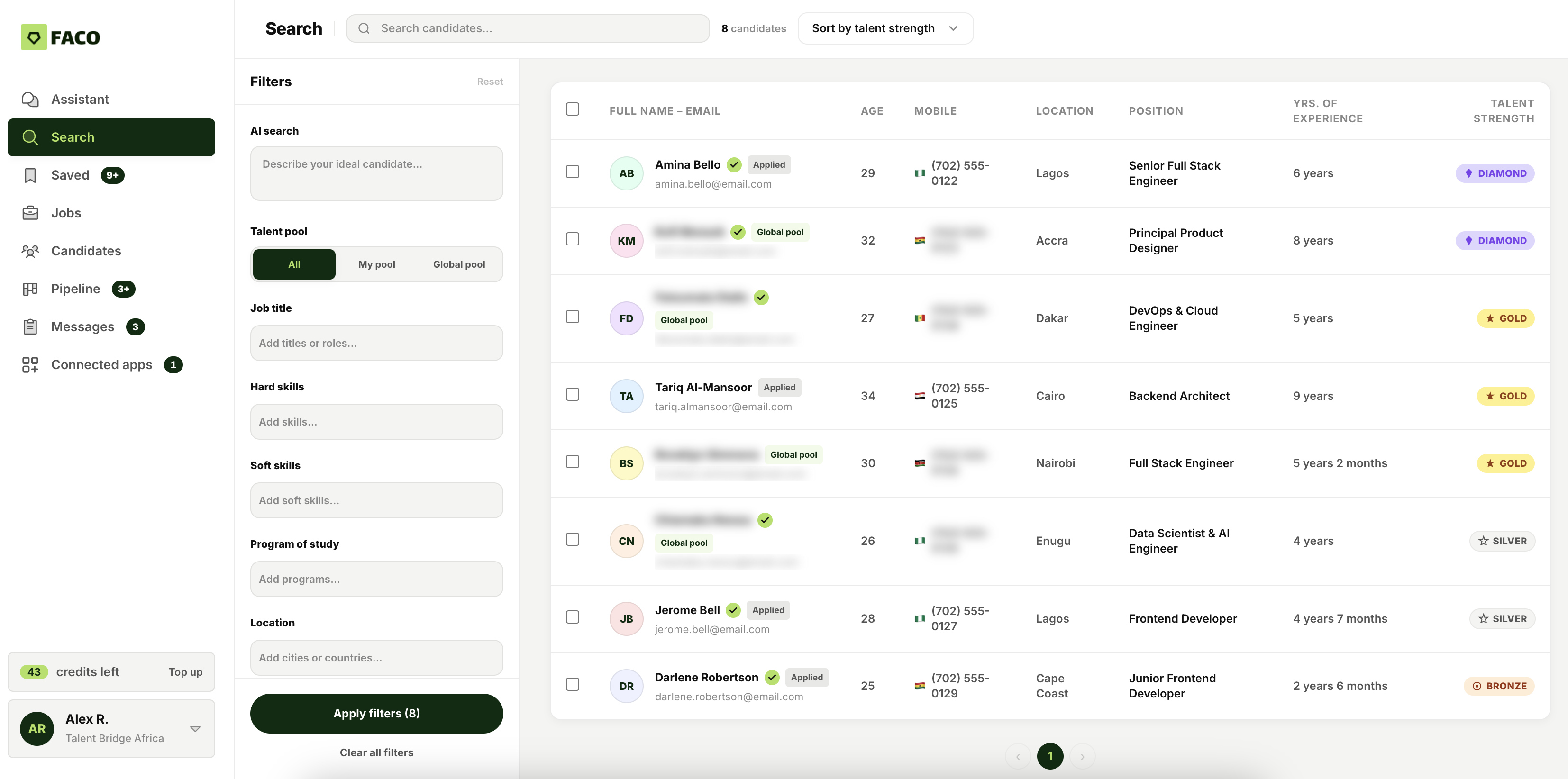 FACO dashboard showing talent pool and pipeline
